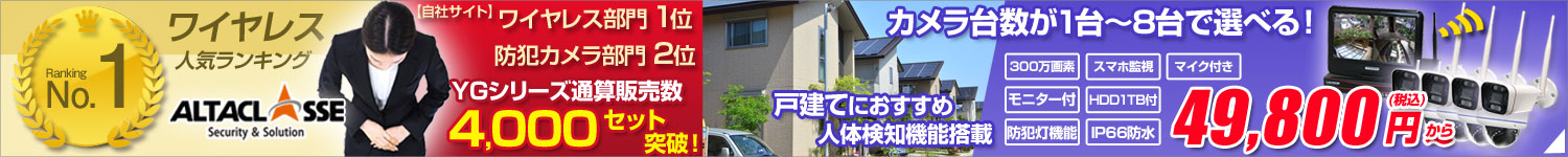 有線カメラセット