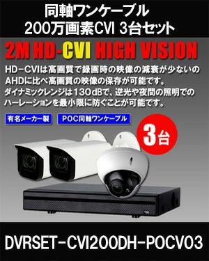 防犯カメラ 屋外 ワンケーブル 録画機能付き ズーム対応 逆光補正 CVI