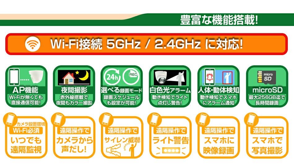 防犯カメラ 工事不要 屋外 SDカメラ 録画機能付き ドーム型 防水 WiFi